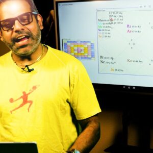 Visual Teaching of Sarbahdorda Chakra and 2022 transit astrology