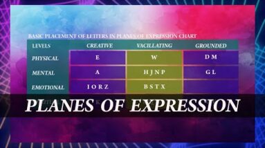 PLANES OF EXPRESSION NUMEROLOGY TECHNIQUE