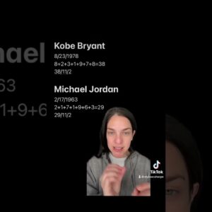 Michael jordan & Kobe Bryant are kindred spirits. I love them for what they brought to my fav sport.