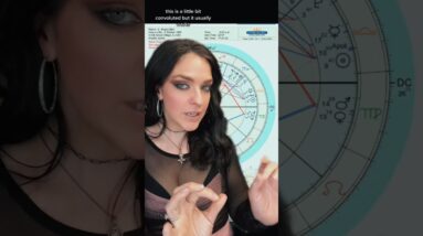 Mars is Your Name in Astrology