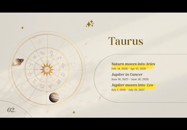 2026 Saturn and Jupiter's Transits. Predictions. All 12 Signs by Carien