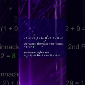 Pinnacle Number 2 in Numerology | Meaning, Life Lessons & Career | Four Life Chapters Explained