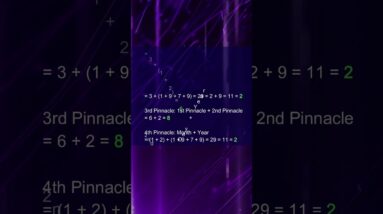 Pinnacle Number 2 in Numerology | Meaning, Life Lessons & Career | Four Life Chapters Explained